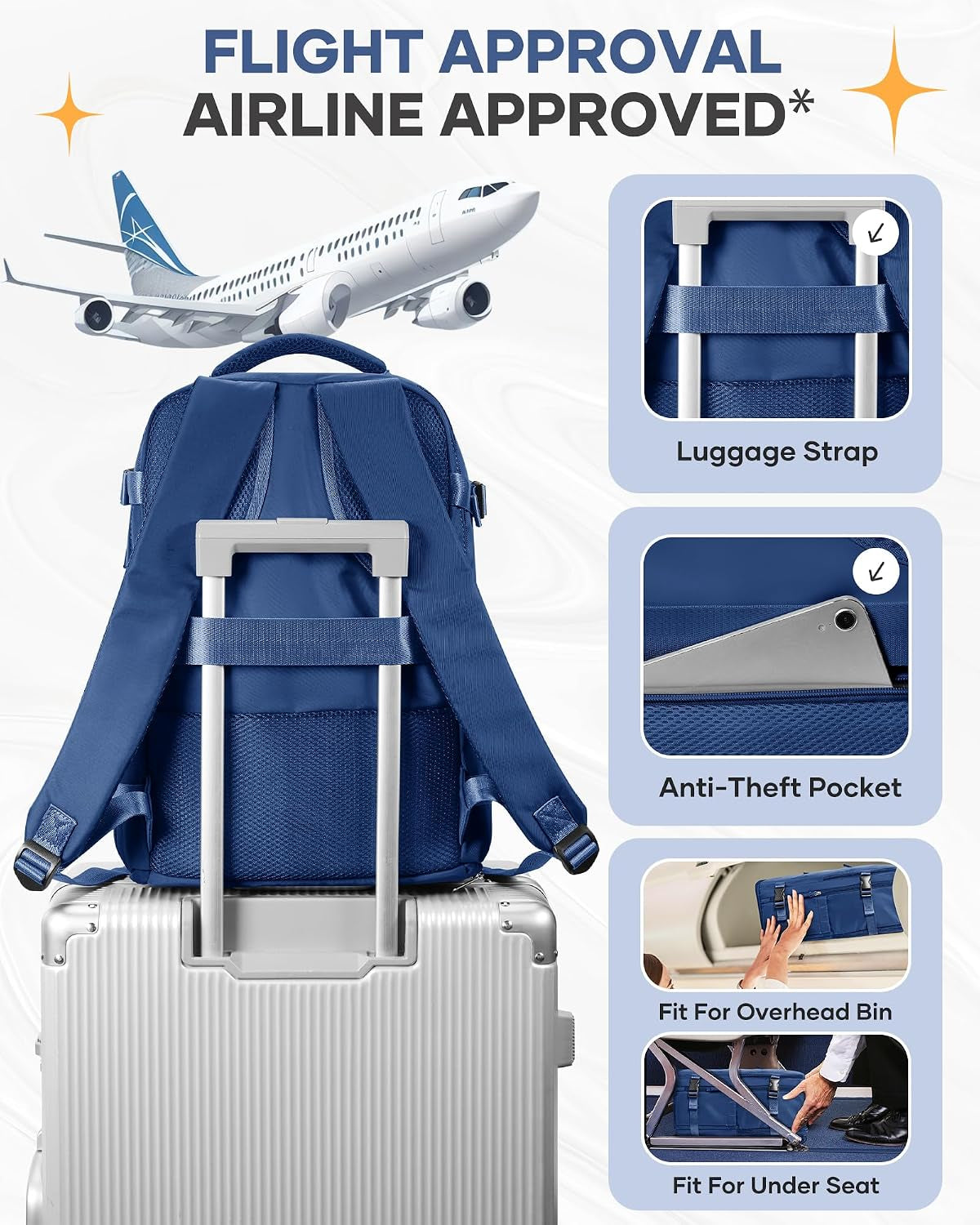 Travel Backpack for Men Women Carry on Backpack for Airplanes Personal Item Bag for Traveling on Airplane Traveling Backpacks Airback Backpacks for Travel Mochila De Viaje