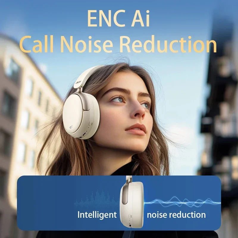 ANC HIFI Headphone Bluetooth 5.4 48Db Noise Canceling Hi-Res Spatial Audio Earphone with LDAC over Ear Headset Wireless