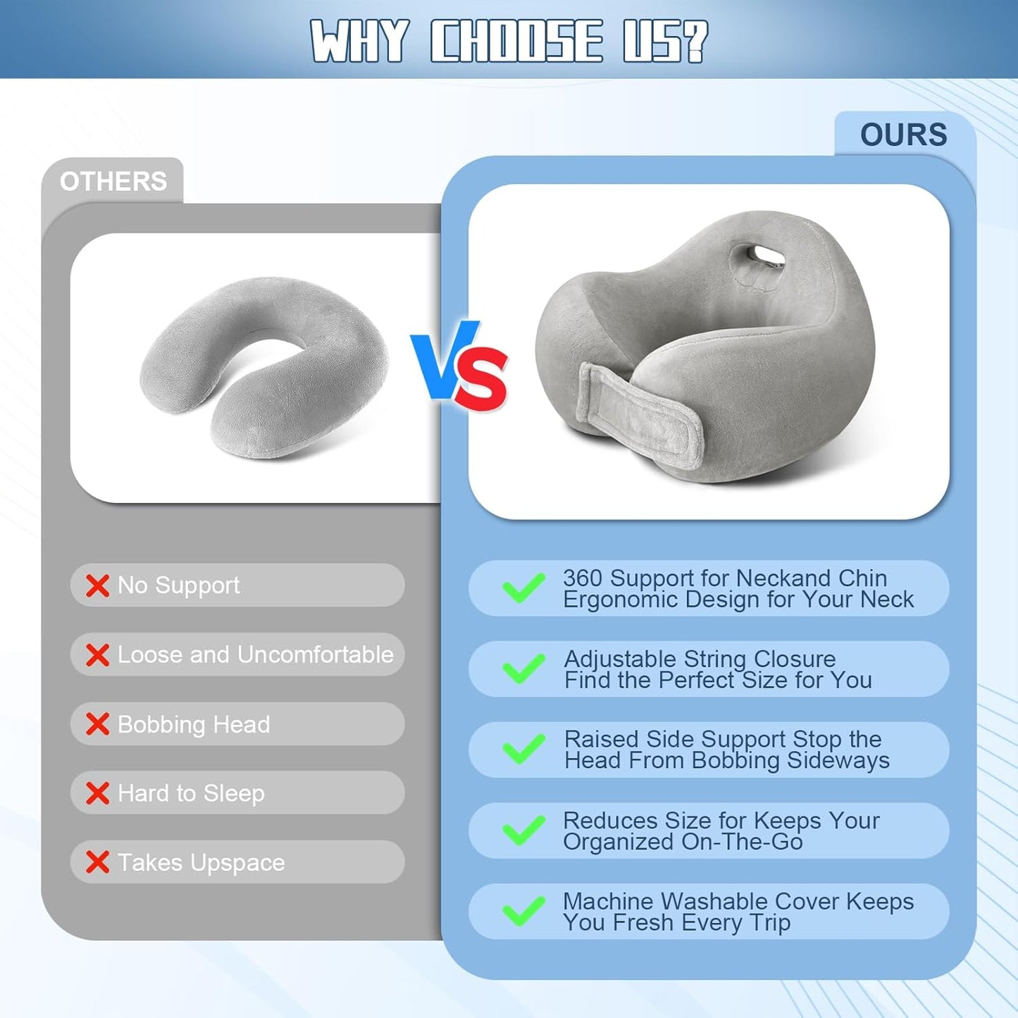 Travel Pillows for Airplanes,Portable Raised Back Support Design Neck Pillow with 360° Support,100% Pure Memory Foam Airplane Pillow with Storage Bag,For Offices,Travelling,Sleeping,Car,Airplane